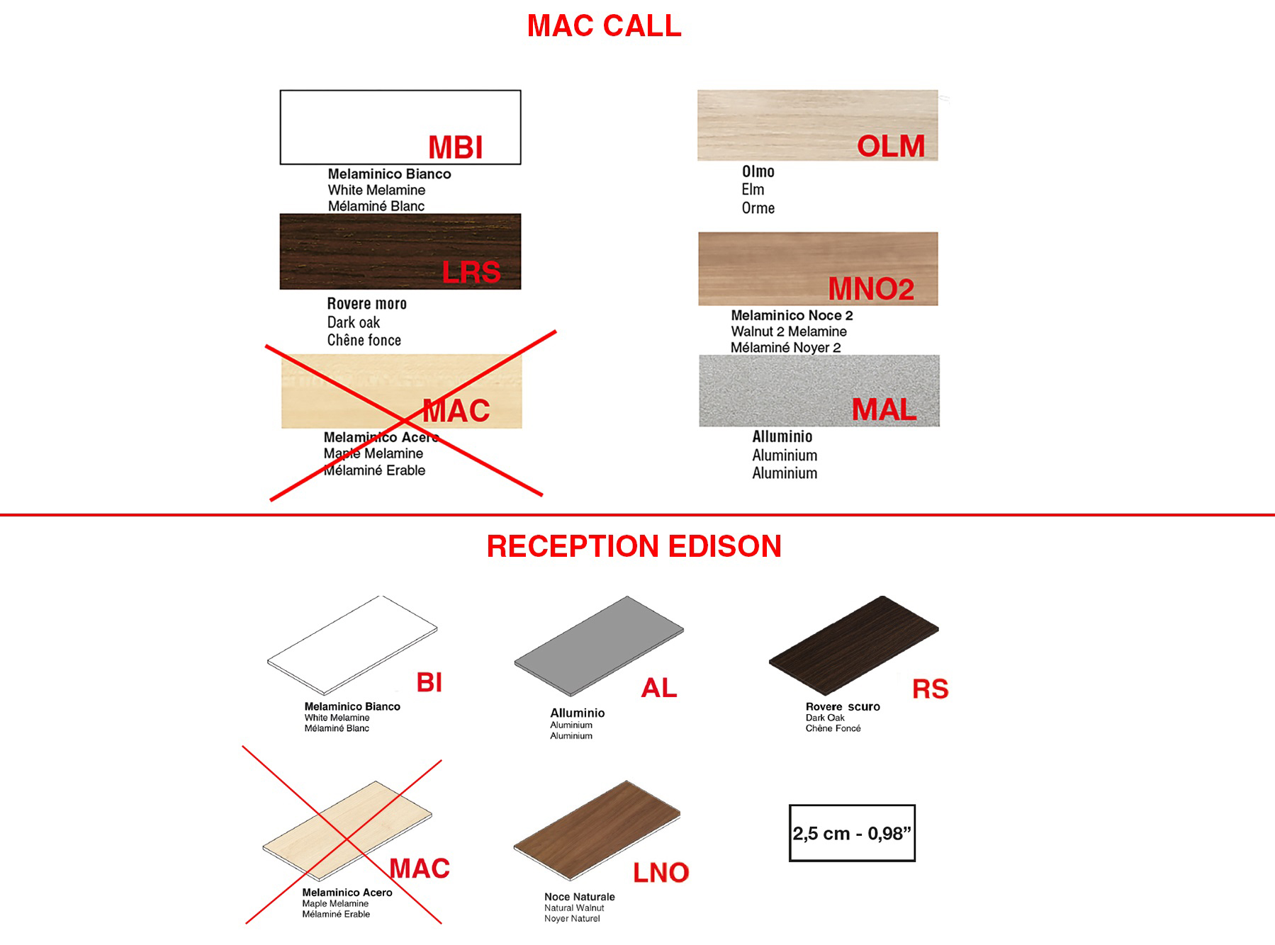 Colore ACERO fuori produzione per Collezioni "Mac Call" e "Reception Edison"